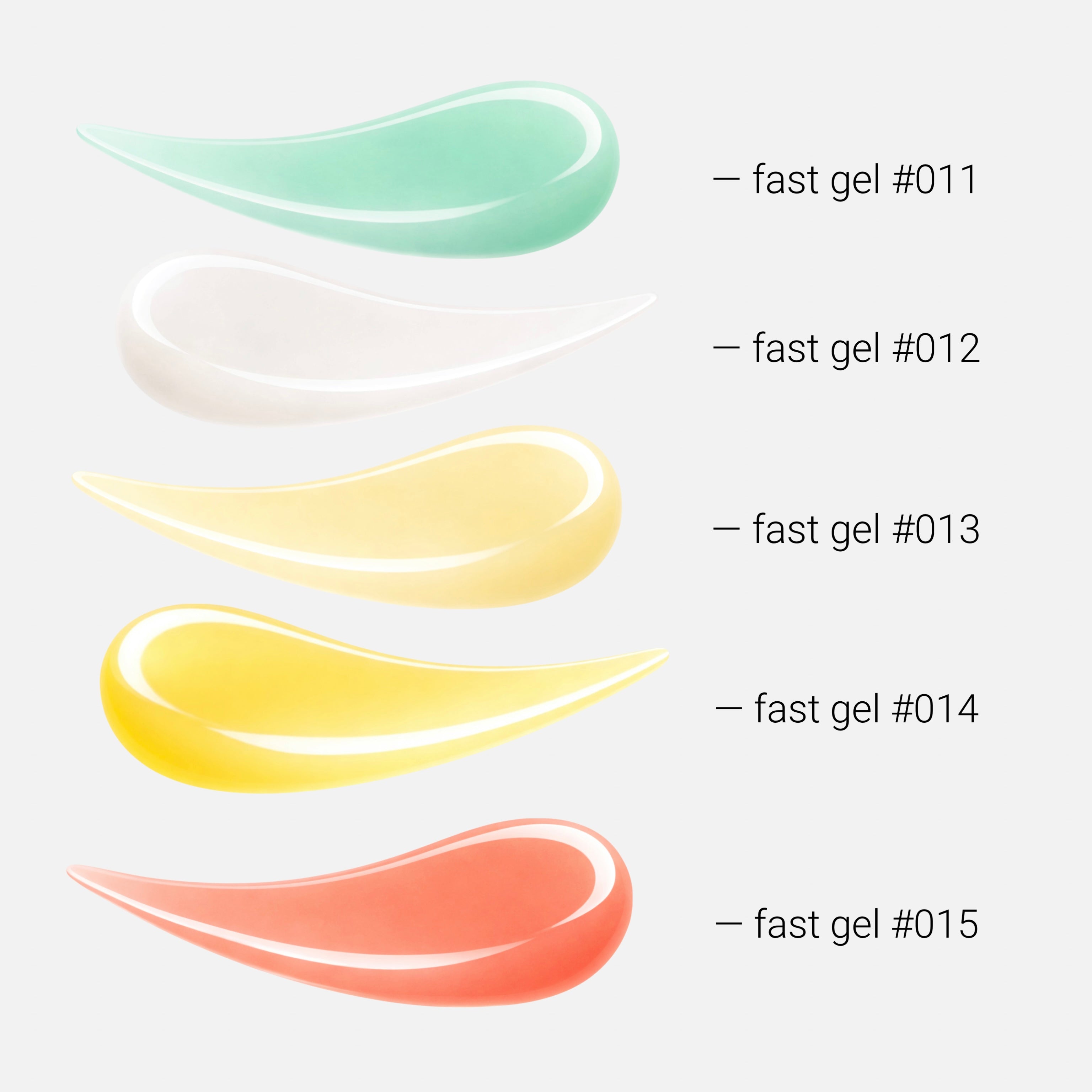 Modeling Gel – Mint, 30 g